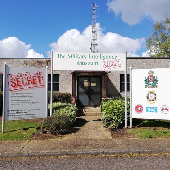 The Military Intelligence Museum