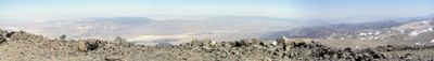Panoramic View 0