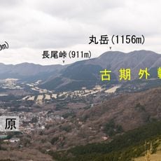 Mount Hakone