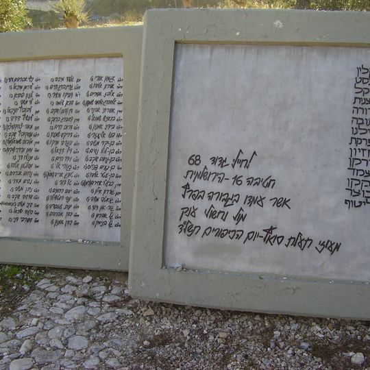 68 Battalion Memorial