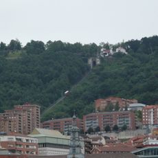 Mount Artxanda