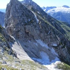 Cima di Terrarossa