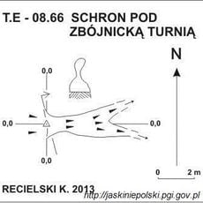 Schron pod Zbójnicką Turnią