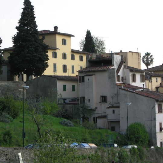 Villa Martini Bernardi