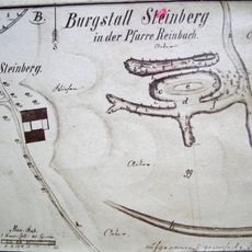 Burgstall Steinberg