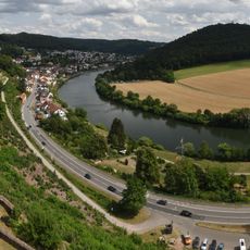 Punto di vista panoramico