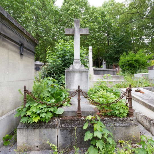 Grave of Bobics