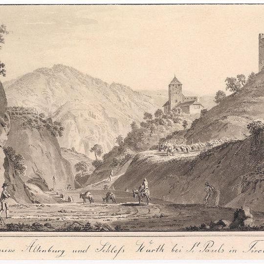 Castello di Altenburg