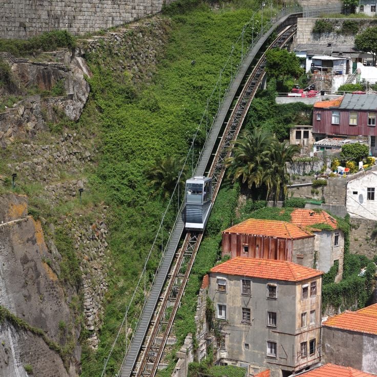Funicular dos Guindais