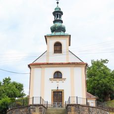 Kostel svaté Anny