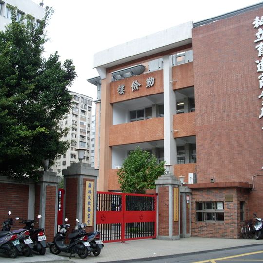 Yu Da High School of Commerce and Home Economics