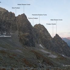 Pośrednia Śnieżna Turnia