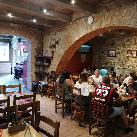 Pizzeria 1900 Cànoves