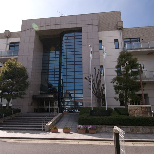 The Showa Era Lifestyle Museum