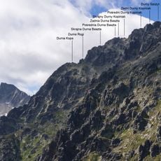 Pośrednia Durna Baszta