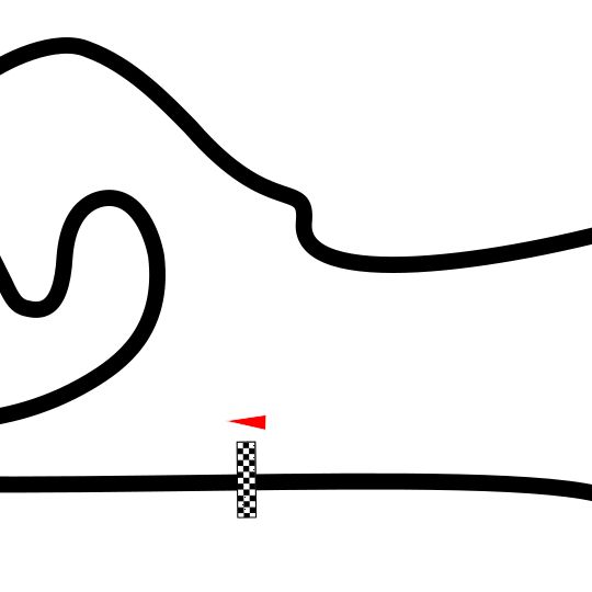 Ordos International Circuit