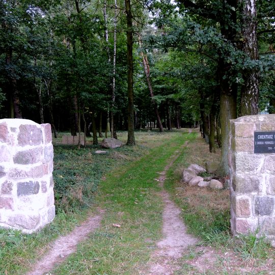 Witkowice, Łódź Voivodeship