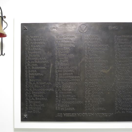 Monument Koninklijke Vopak N.V.