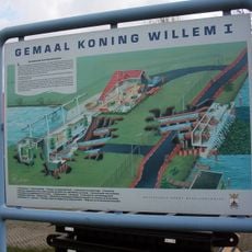 Gemaal Koning Willem I