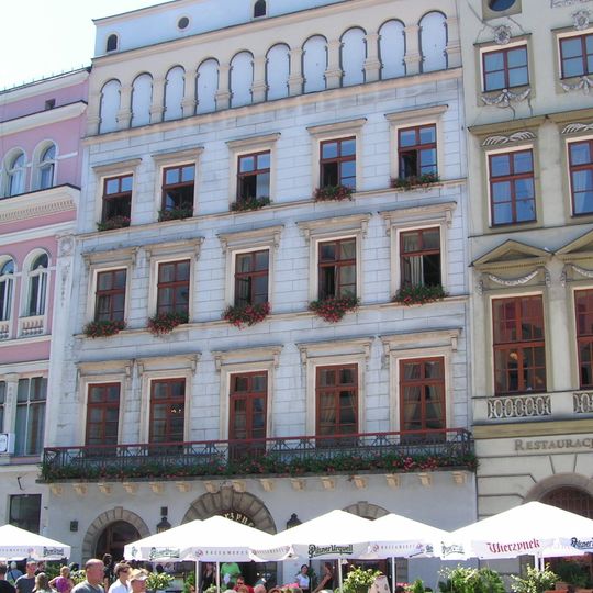 15 Old Town Market Square in Kraków