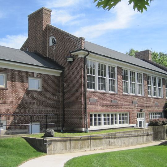 Butler School