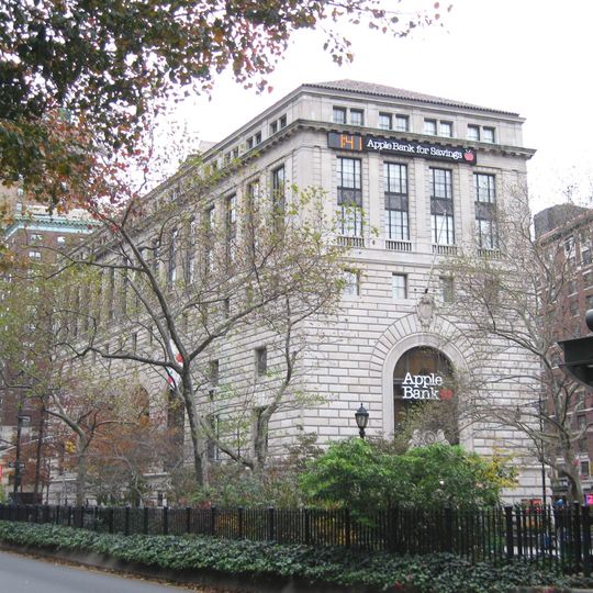 Central Savings Bank Building