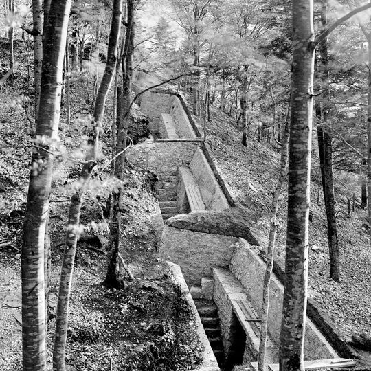 Fortifikation Hauenstein