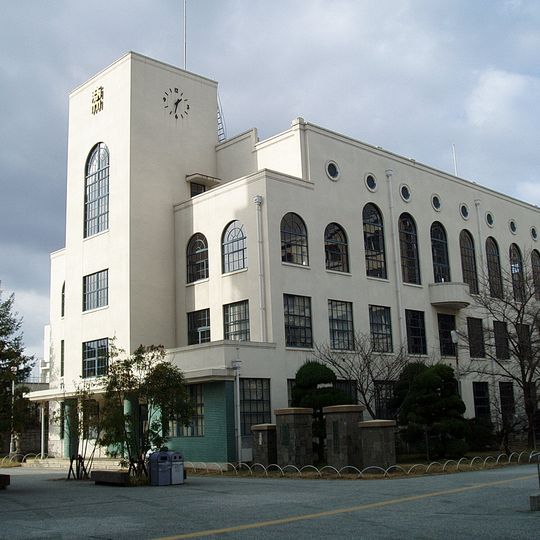 Museum of Commercial History, Osaka University of Commerce
