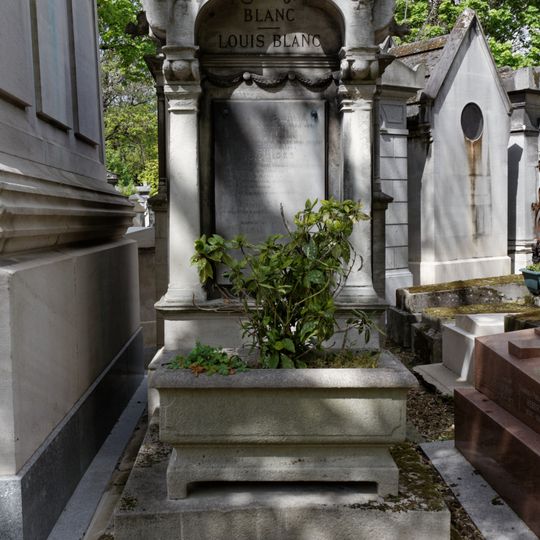 Grave of Blanc