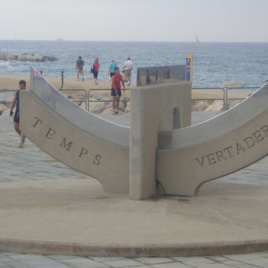 Rellotge de sol bifilar