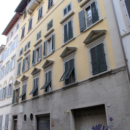 Casa di Giuseppe Martelli