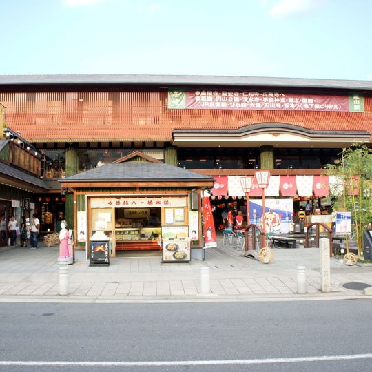 Arashiyama Station