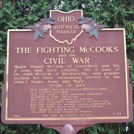The Fighting McCooks and the Civil War