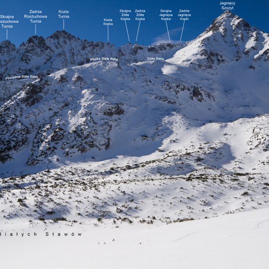 Zadnia Żółta Kopka