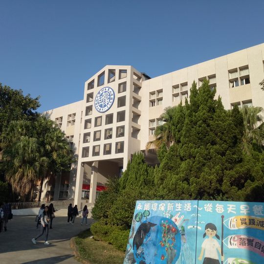 Fudan High School
