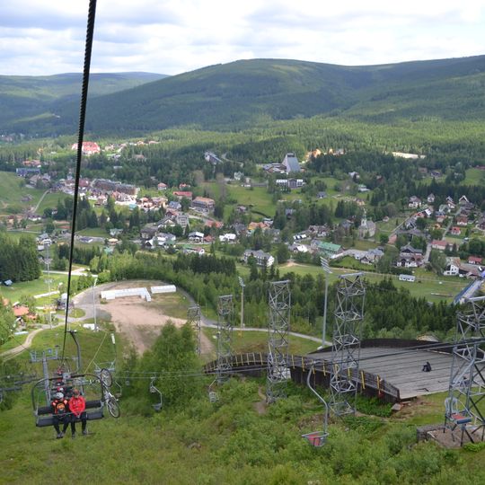 Harrachov