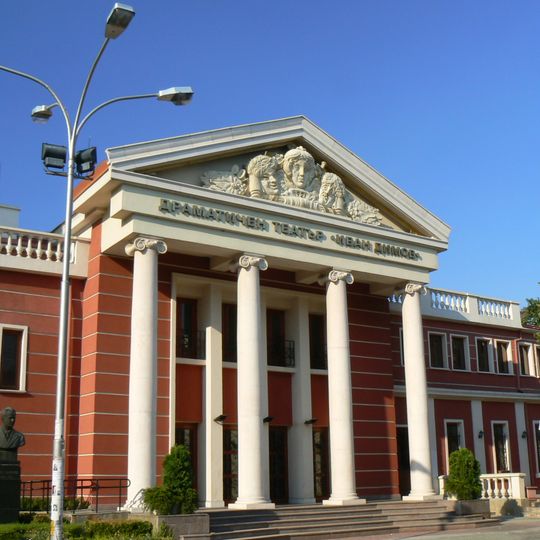 Drama and Puppet Theatre Ivan Dimov