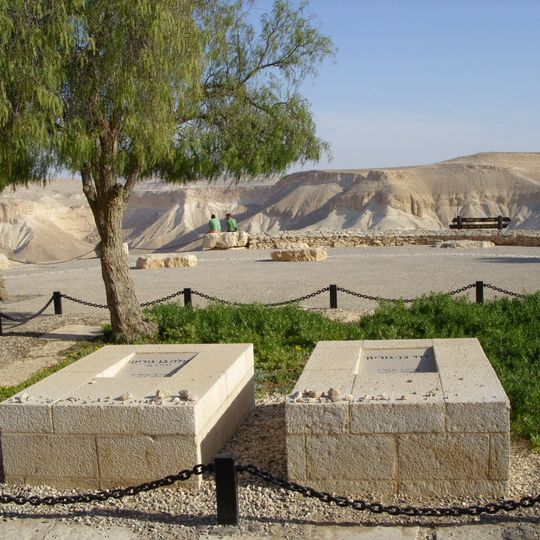 David and Pola Ben Gurion graves