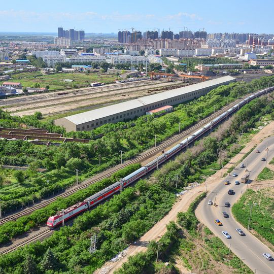 Distretto di Nangang