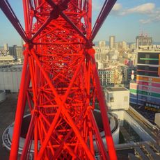 HEP FIVE Ferris Wheel