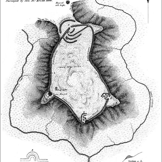 Fortified Hill Works