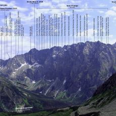 Pośrednia Bednarzowa Turnia
