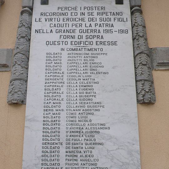 Monumento ai caduti della Grande Guerra 1915-1918