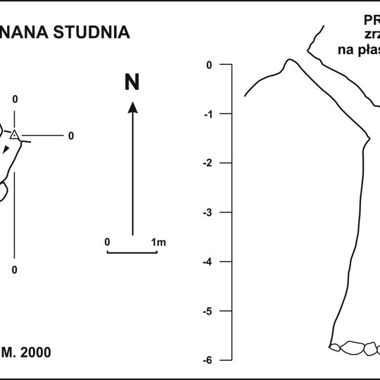 Znana Studnia