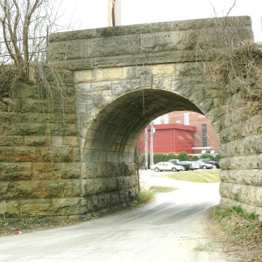 IANR Railroad Underpass