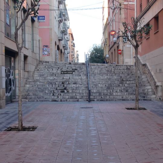Escales del Cap de Cavall