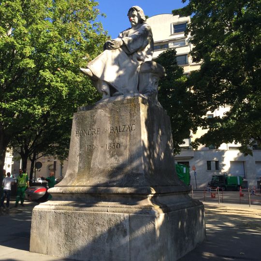 Honoré de Balzac