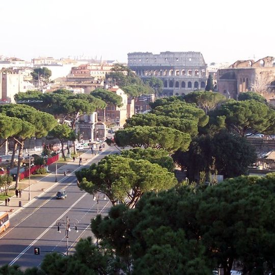 Via dei Fori Imperiali