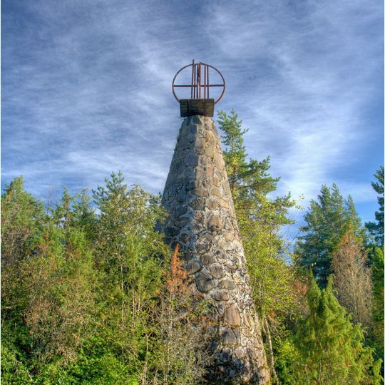 Telisna ülemine päevamärk