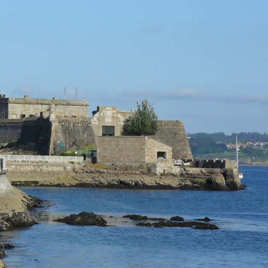 Museo Arqueológico e Histórico del Castillo de San Antón